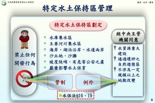 行政院農業委員會水土保持局 優質、效率、團隊
9
經中央主管
機關同意
管制 例外
水庫集水區
主要河川集水區
海岸、湖泊沿岸、水道兩岸
沙丘地、沙灘
坡度陡峭，有危害公安之虞
嚴重影響水土保育
特定水土保持區劃定
禁止任何
開發行為
水保法§16、19
特定水土保持區管理
† 水資源重大
建設
† 通過環評之
自然遊憩區
† 不涉及一定
規模以上之
地貌改變
 