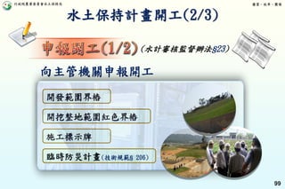 行政院農業委員會水土保持局 優質、效率、團隊
99
開發範圍界樁
開挖整地範圍紅色界樁
施工標示牌
向主管機關申報開工
水土保持計畫開工(2/3)
臨時防災計畫(技術規範§ 206)
(水計審核監督辦法§23)
 