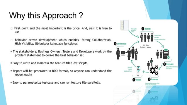 Automation test framework with cucumber – BDD | PPTX