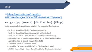 我和阿九(Azure)有約 31 Azure Blob Storage 使用azcopy進行自動化作業 (Alan Tsai 的學習筆記 ...