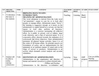 S.N SPECIFIC
OBJECTIVE
TIME CONTENT TEACHERS
ROLE
STUDENT
ROLE
AV AIDS EVALUATION
1.
2.
To introduce
the topic to
the students
Student will
be able to
define
nursing
administration
5 mts
5 mts
BRINGING BACK TO LIFE:
INTRODUCTION:
MEANING OF ADMINISTRATION
The word administer is derived from the Latin word
“ad+ministraire”, means to care for or to look after
people- to manage affairs. Administaire means “Serve”-
the meaning is suggestive enough, as it insists on the
administrator to regard himself as a servant, not that the
master to look after, perform all functions.
Administration is a process permeating all collective
effort, be it public or private, civil or military, large
scale otherwise, and is that of universal nature. It is a
corporative effort, directed towards the realization of a
consciously laid down objectives. Since administration
permeates all planned human activities, hence it is at
the centre of all human affairs. Its principle aspects are
formulation of policy and its implementation for the
attainment in an optimum manner of stated ends in the
shape of service or products. Administration is an
activity which demands correct analysis and accurate
orientation.
DEFINITION OF ADMINISTRATION
Administration is the organization and direction of
human and material resources to achieve desired ends.
– Pfiffner and Presthus
Administration is the direction, co-ordination and
Teaching
Lecturing
Listening
Note
taking
Black
board
OHP
projecto
r
Can you define
Nursing
administration
 