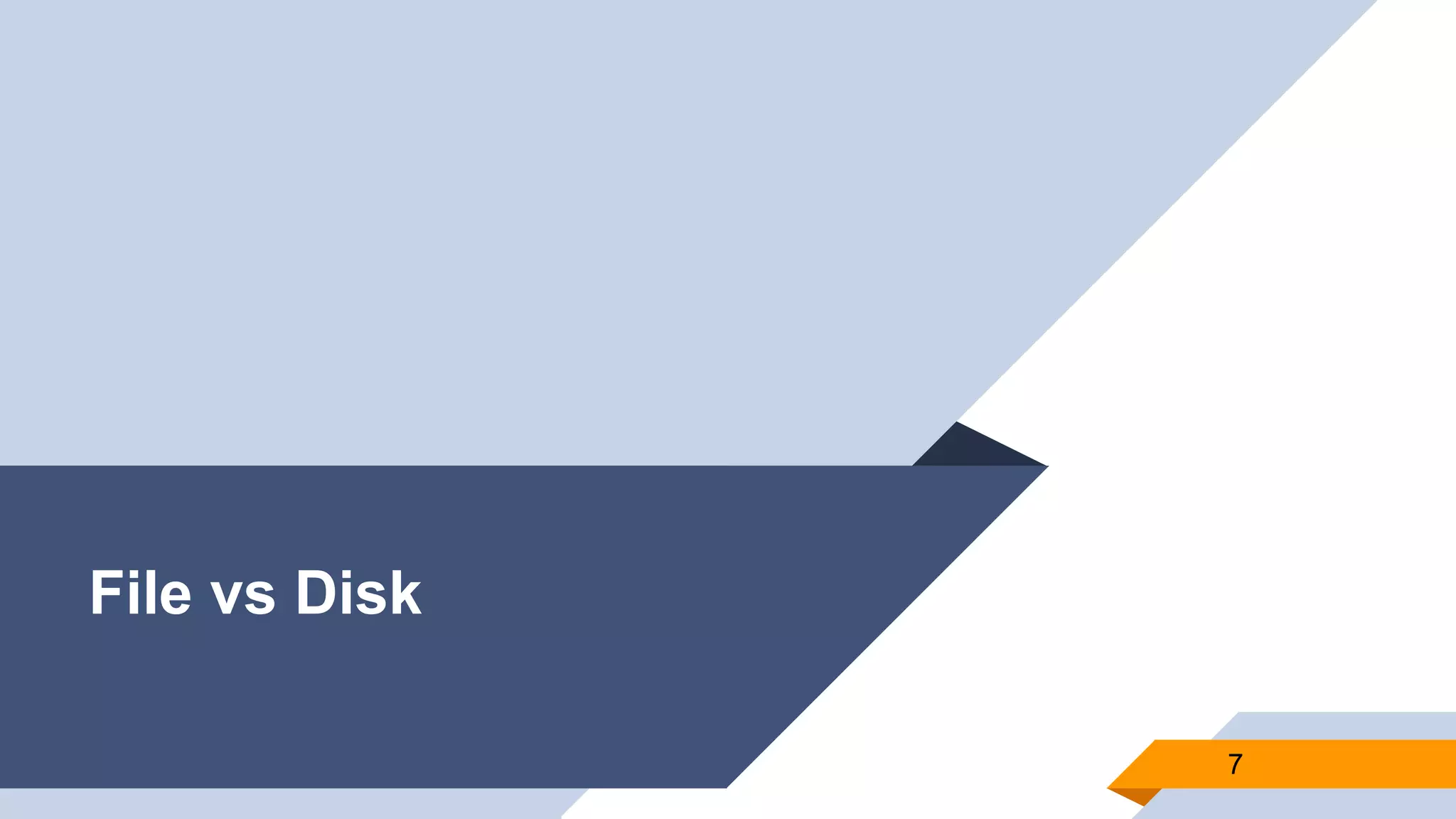 File vs Disk
7
 