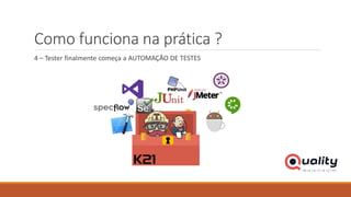 Como funciona na prática ?
4 – Tester finalmente começa a AUTOMAÇÃO DE TESTES
 