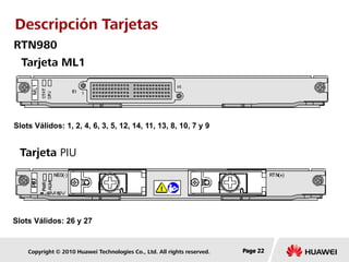 Copyright © 2010 Huawei Technologies Co., Ltd. All rights reserved. Page 22Page 22Page 22
Tarjeta ML1
Tarjeta PIU
Slots Válidos: 1, 2, 4, 6, 3, 5, 12, 14, 11, 13, 8, 10, 7 y 9
Slots Válidos: 26 y 27
RTN980
Descripción Tarjetas
 