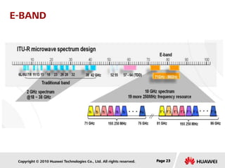 Copyright © 2010 Huawei Technologies Co., Ltd. All rights reserved. Page 23Page 23Page 23
E-BAND
 
