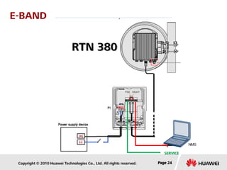 Copyright © 2010 Huawei Technologies Co., Ltd. All rights reserved. Page 24Page 24Page 24
E-BAND
RTN 380
SERVICE
 