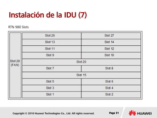 Copyright © 2010 Huawei Technologies Co., Ltd. All rights reserved. Page 31Page 31Page 31
Instalación de la IDU (7)
RTN 980 Slots
 