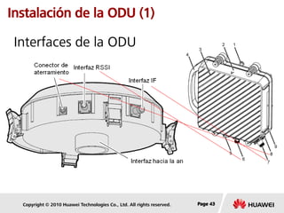 Copyright © 2010 Huawei Technologies Co., Ltd. All rights reserved. Page 43Page 43Page 43
Instalación de la ODU (1)
Interfaces de la ODU
 