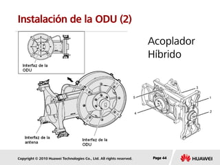 Copyright © 2010 Huawei Technologies Co., Ltd. All rights reserved. Page 44Page 44Page 44
Instalación de la ODU (2)
Acoplador
Híbrido
 
