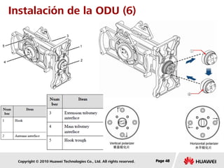 Copyright © 2010 Huawei Technologies Co., Ltd. All rights reserved. Page 48Page 48Page 48
Instalación de la ODU (6)
 