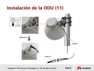 Copyright © 2010 Huawei Technologies Co., Ltd. All rights reserved. Page 53Page 53Page 53
Instalación de la ODU (11)
 