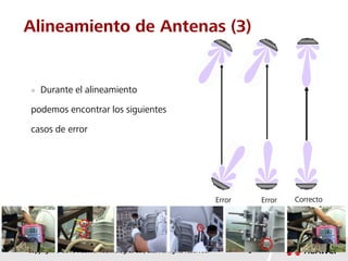 Copyright © 2010 Huawei Technologies Co., Ltd. All rights reserved. Page 66Page 66Page 66
Alineamiento de Antenas (3)
 Durante el alineamiento
podemos encontrar los siguientes
casos de error
CorrectoErrorError
 