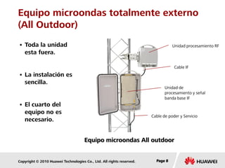 Copyright © 2010 Huawei Technologies Co., Ltd. All rights reserved. Page 8Page 8Page 8
Equipo microondas totalmente externo
(All Outdoor)
• Toda la unidad
esta fuera.
• La instalación es
sencilla.
• El cuarto del
equipo no es
necesario.
Equipo microondas All outdoor
Unidad de
procesamiento y señal
banda base IF
Cable IF
Unidad procesamiento RF
Cable de poder y Servicio
 