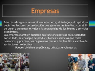 Este tipo de agente económico une la tierra, el trabajo y el capital, es
decir, los factores de producción que generan las familias, con el fin
de crear y aumentar el valor y la prosperidad de los bienes y servicios
económicos.
Las empresas también cumplen dos funciones básicas en la sociedad:
Por un lado, se encargan de producir bienes y servicios que todos
deseamos, y por otro, les pagan unas rentas a las familias a cambio de
sus factores productivos.
Pueden dividirse en públicas, privadas o voluntarias
 