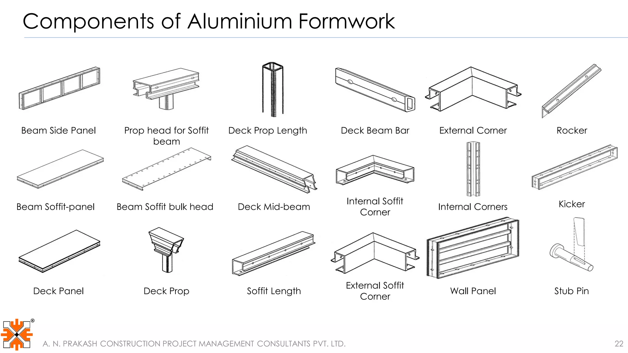 Components of Aluminium Formwork
RockerBeam Side Panel Deck Prop Length Deck Beam Bar External CornerProp head for Soffit
beam
Beam Soffit-panel Beam Soffit bulk head Deck Mid-beam
Internal Soffit
Corner
Internal Corners Kicker
Deck Panel Deck Prop Soffit Length
External Soffit
Corner
Wall Panel Stub Pin
A. N. PRAKASH CONSTRUCTION PROJECT MANAGEMENT CONSULTANTS PVT. LTD. 22
 