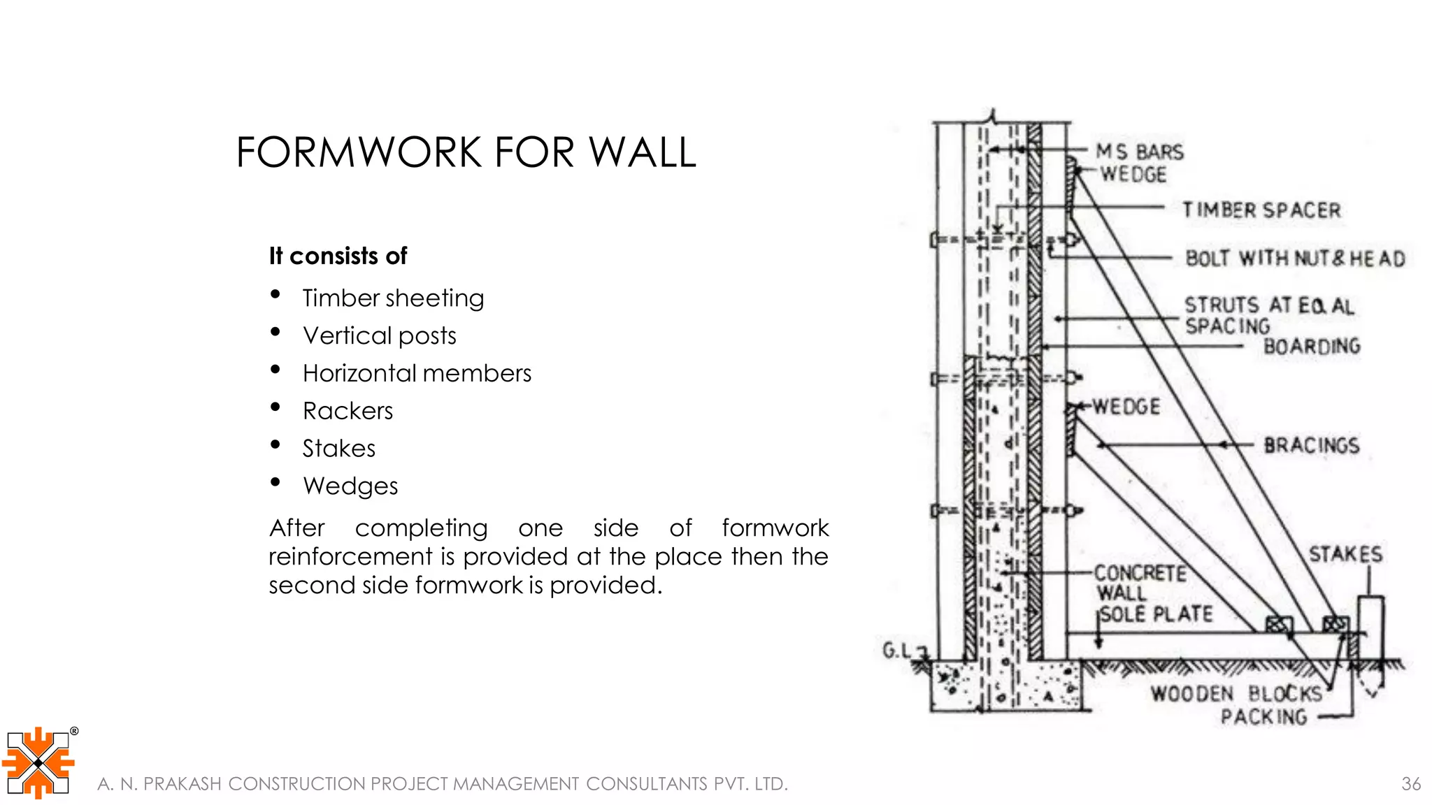 It consists of
• Timber sheeting
• Vertical posts
• Horizontal members
• Rackers
• Stakes
• Wedges
After completing one side of formwork
reinforcement is provided at the place then the
second side formwork is provided.
FORMWORK FOR WALL
A. N. PRAKASH CONSTRUCTION PROJECT MANAGEMENT CONSULTANTS PVT. LTD. 36
 