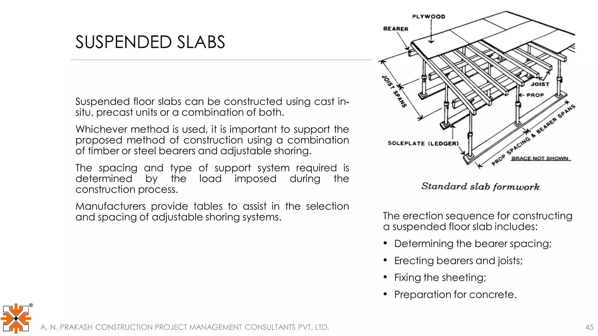 SUSPENDED SLABS
Suspended floor slabs can be constructed using cast in‐
situ, precast units or a combination of both.
Whichever method is used, it is important to support the
proposed method of construction using a combination
of timber or steel bearers and adjustable shoring.
The spacing and type of support system required is
determined by the load imposed during the
construction process.
Manufacturers provide tables to assist in the selection
and spacing of adjustable shoring systems. The erection sequence for constructing
a suspended floor slab includes:
• Determining the bearer spacing;
• Erecting bearers and joists;
• Fixing the sheeting;
• Preparation for concrete.
A. N. PRAKASH CONSTRUCTION PROJECT MANAGEMENT CONSULTANTS PVT. LTD. 45
 