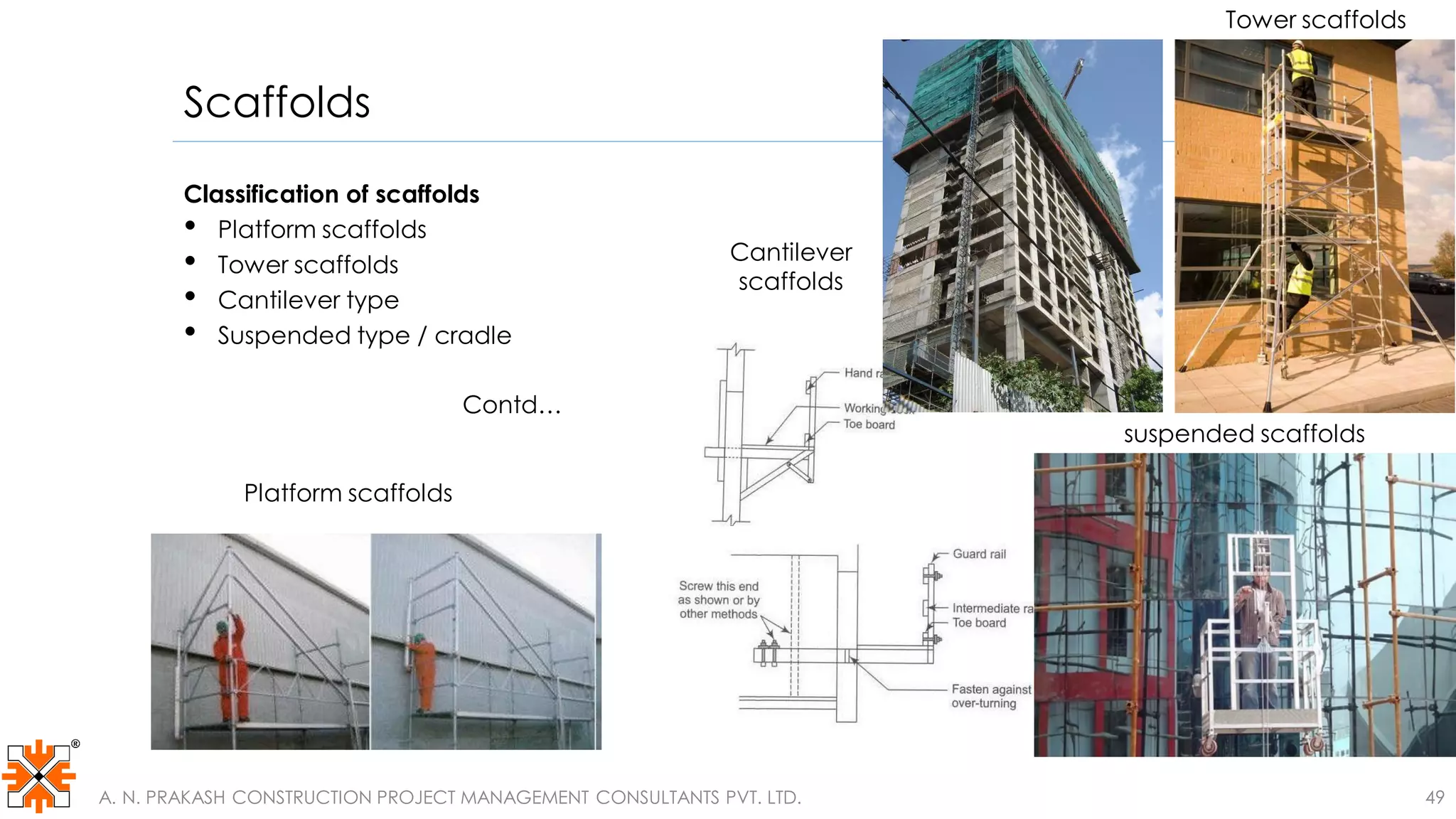 Scaffolds
Classification of scaffolds
• Platform scaffolds
• Tower scaffolds
• Cantilever type
• Suspended type / cradle
Cantilever
scaffolds
Tower scaffolds
Platform scaffolds
suspended scaffolds
A. N. PRAKASH CONSTRUCTION PROJECT MANAGEMENT CONSULTANTS PVT. LTD. 49
Contd…
 