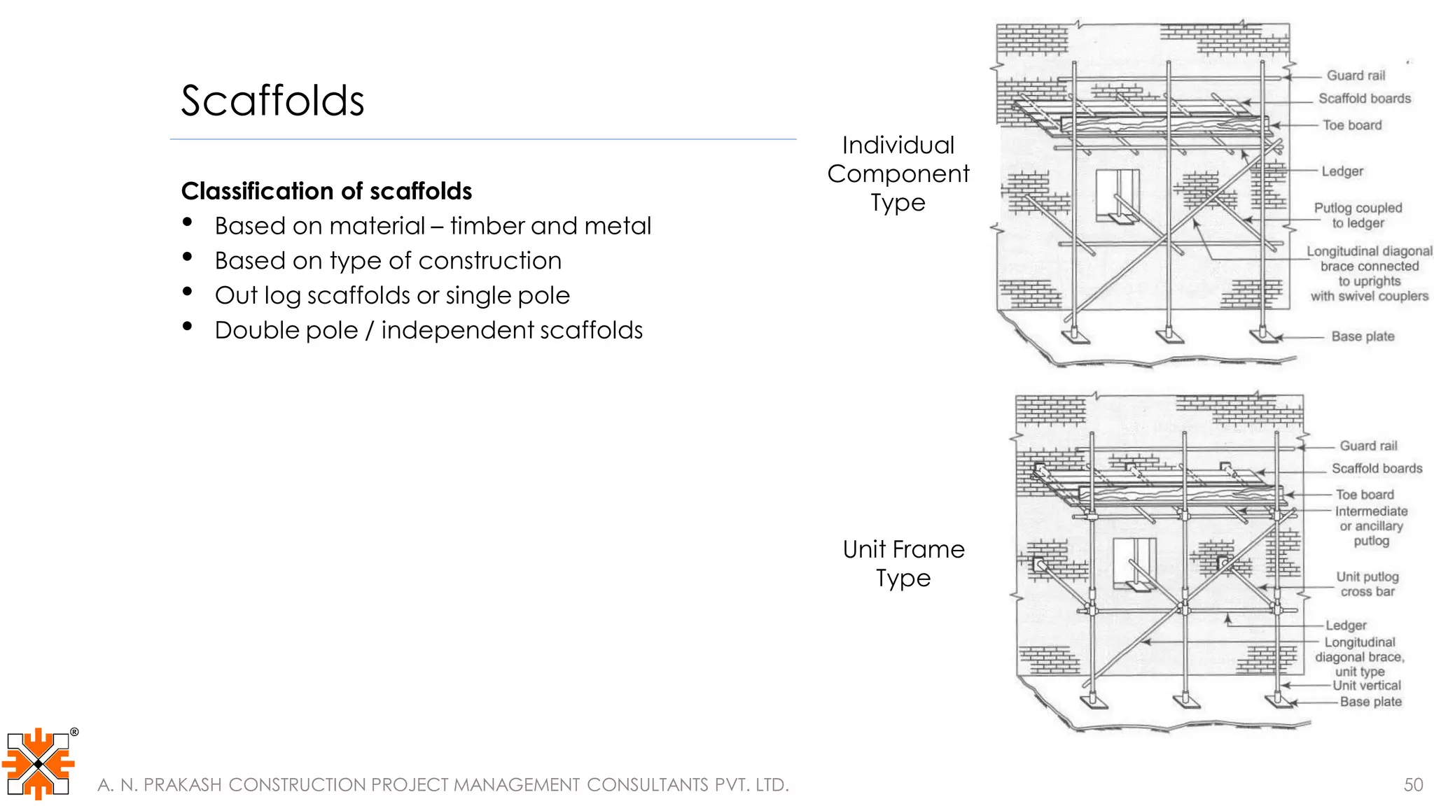 Scaffolds
Classification of scaffolds
• Based on material – timber and metal
• Based on type of construction
• Out log scaffolds or single pole
• Double pole / independent scaffolds
Individual
Component
Type
Unit Frame
Type
A. N. PRAKASH CONSTRUCTION PROJECT MANAGEMENT CONSULTANTS PVT. LTD. 50
 