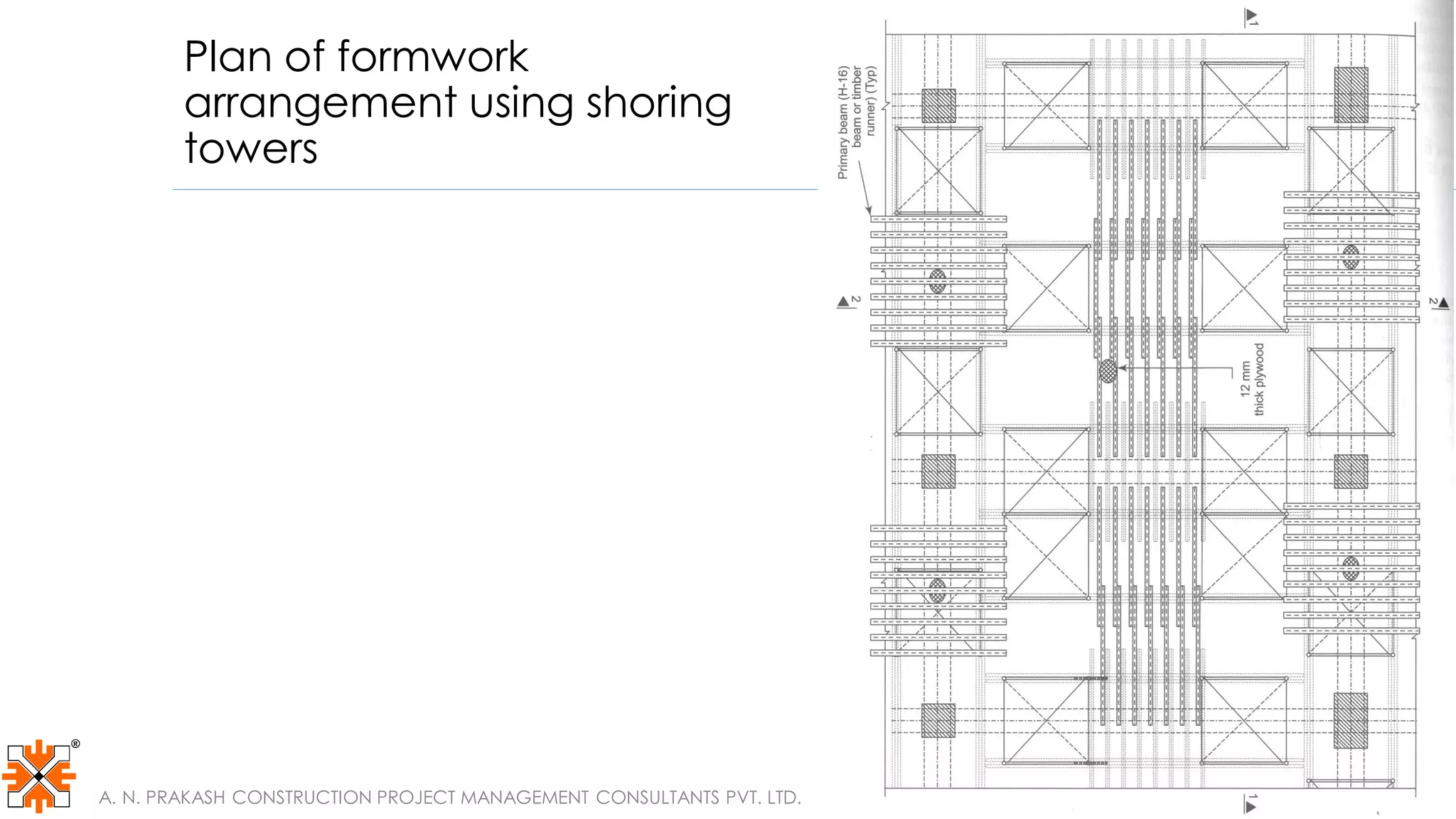 Plan of formwork
arrangement using shoring
towers
A. N. PRAKASH CONSTRUCTION PROJECT MANAGEMENT CONSULTANTS PVT. LTD.
51
 