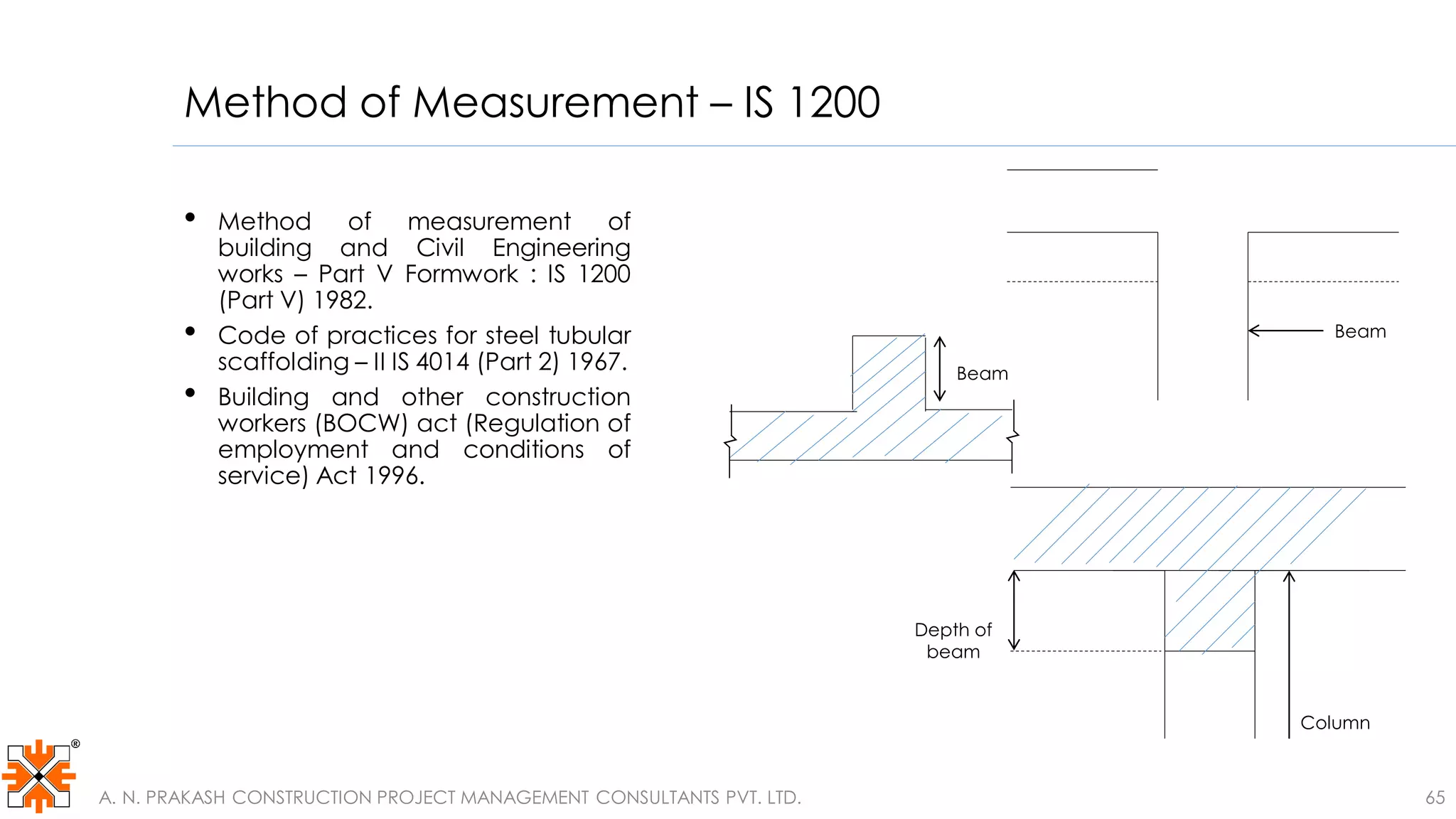 Method of Measurement – IS 1200
• Method of measurement of
building and Civil Engineering
works – Part V Formwork : IS 1200
(Part V) 1982.
• Code of practices for steel tubular
scaffolding – II IS 4014 (Part 2) 1967.
• Building and other construction
workers (BOCW) act (Regulation of
employment and conditions of
service) Act 1996.
Beam
Column
Depth of
beam
Beam
A. N. PRAKASH CONSTRUCTION PROJECT MANAGEMENT CONSULTANTS PVT. LTD. 65
 