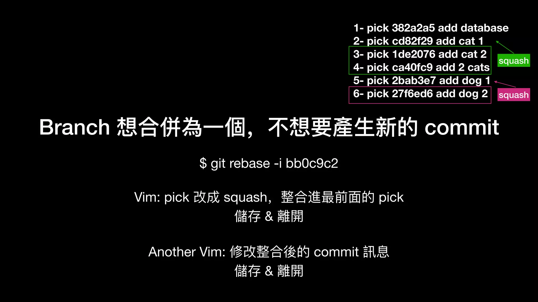 1- pick 382a2a5 add database
2- pick cd82f29 add cat 1
3- pick 1de2076 add cat 2
4- pick ca40fc9 add 2 cats
5- pick 2bab3e7 add dog 1
6- pick 27f6ed6 add dog 2
squash
squash
$ git rebase -i bb0c9c2

Vim: pick 改成 squash，整合進最前⾯面的 pick 
儲存 & 離開

Another Vim: 修改整合後的 commit 訊息 
儲存 & 離開
Branch 想合併為⼀一個，不不想要產⽣生新的 commit
 