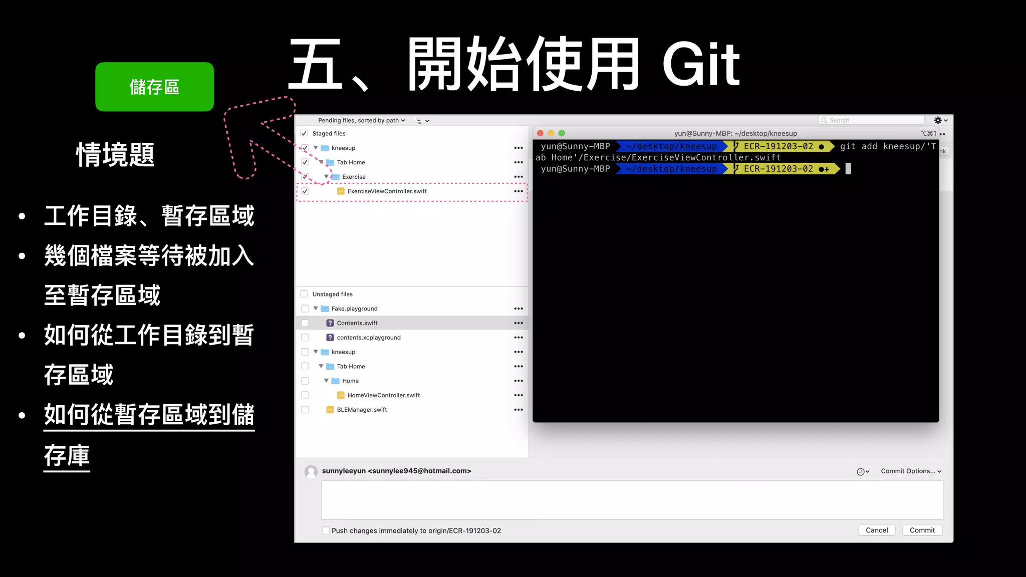 五、開始使⽤用 Git
情境題
儲存區
• ⼯工作⽬目錄錄、暫存區域
• 幾個檔案等待被加⼊入
⾄至暫存區域
• 如何從⼯工作⽬目錄錄到暫
存區域
• 如何從暫存區域到儲
存庫
 