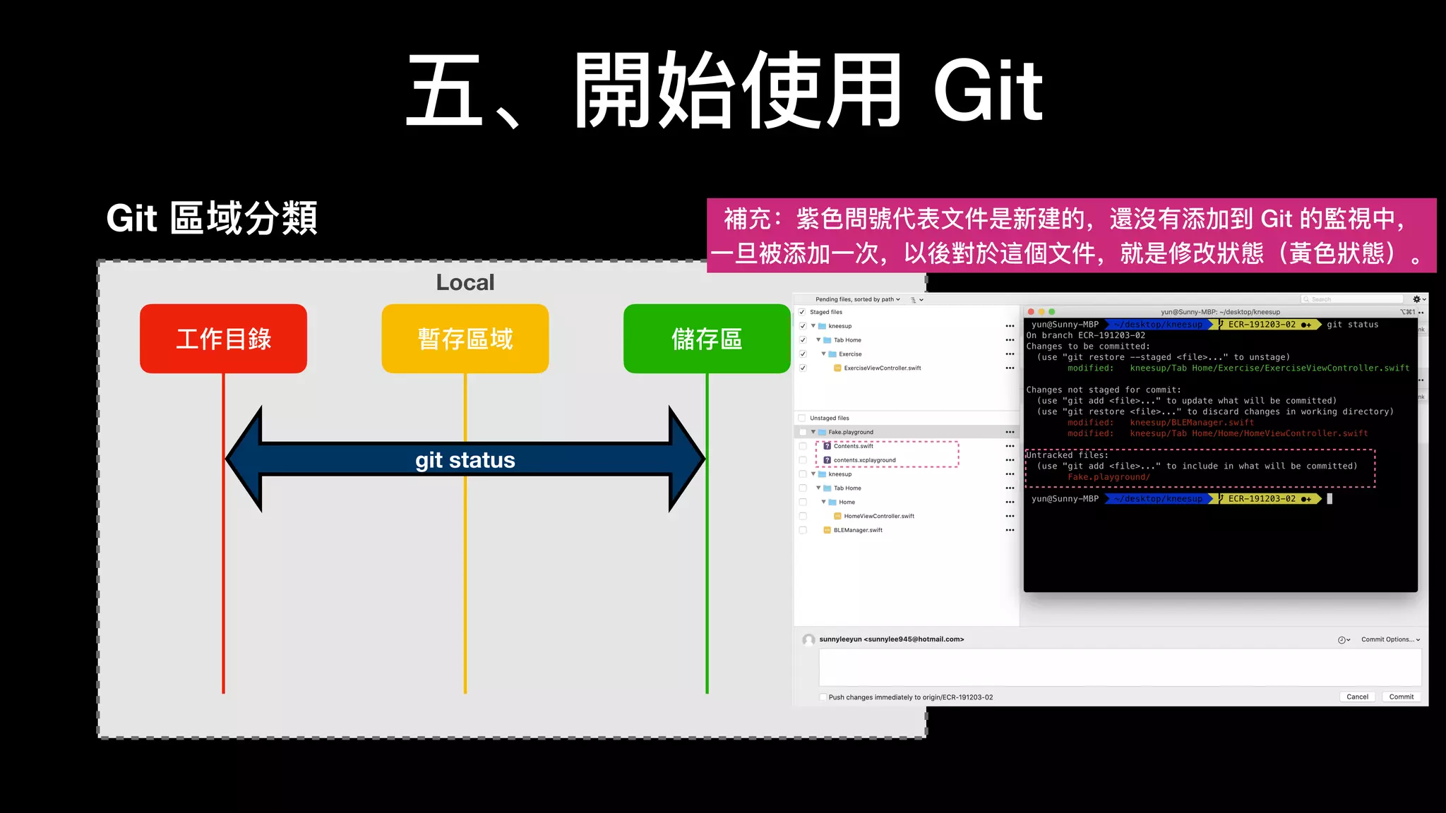 五、開始使⽤用 Git
Git 區域分類類
⼯工作⽬目錄錄 暫存區域 儲存區
git status
Local
補充：紫⾊色問號代表⽂文件是新建的，還沒有添加到 Git 的監視中， 
⼀一旦被添加⼀一次，以後對於這個⽂文件，就是修改狀狀態（⿈黃⾊色狀狀態）。
 