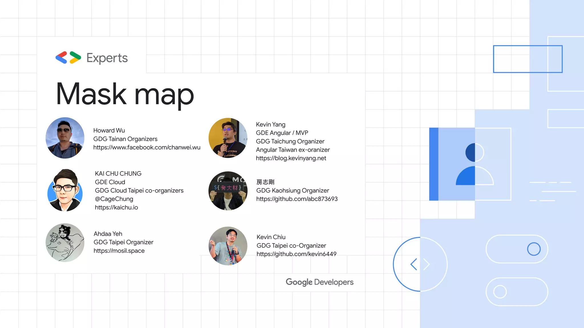 Mask map
KAI CHU CHUNG
GDE Cloud
GDG Cloud Taipei co-organizers
@CageChung
https://kaichu.io
Howard Wu
GDG Tainan Organizers
https://www.facebook.com/chanwei.wu
房志剛
GDG Kaohsiung Organizer
https://github.com/abc873693
Kevin Yang
GDE Angular / MVP
GDG Taichung Organizer
Angular Taiwan ex-oranizer
https://blog.kevinyang.net
Ahdaa Yeh
GDG Taipei Organizer
https://mosil.space
Kevin Chiu
GDG Taipei co-Organizer
https://github.com/kevin6449
 