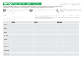 As effective learning designers we need to be superb at asking questions to ensure that when we complete a tna we have a full picture of what needs
to be completed. There are many reasons for asking questions and to simplify things we can divide these into three main groups:
“Intelligence is more about having asking
the right questions than having the right answers”Activity8: If you ask the right questions...
ACTION
Now you can combine the different reasons for asking questions with the
different types of open questions (who, what, when, where, how, why,
tell me, explain, describe).
Head questions: logical, thinking questions often
used to ﬁnd out what people know or their opinions on
something.E.g.’ What methods of communication do
you use at work?’
Heart questions: feeling questions often used to
gauge people’s reactions or ﬁnd out how new
information sits with them.
Action questions: questions which explore what people
did in the past or what they will do with their new skills and
knowledge.
2. Keep the grid with you all week and strike off each question as you ask it. How long does it take you to complete a
row or column? And what about a full house?
1. Fill the grid with 27 different questions that you could use in your workshops – either with the group as a whole, with a
smaller activity group or an individual.
HEAD
WHO
WHAT
WHEN
WHERE
HOW
WHY
TELL ME...
EXPLAIN....
DESCRIBE...
HEART ACTION
 