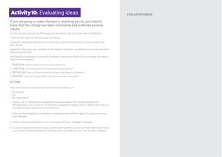 Activity10: Evaluating ideas
If you are going to make changes in anything you do, you need to
know that the change has been worthwhile and produced positive
results.
So how will you evaluate the difference you are making with your new style of facilitation?
There are two types of measures you can look at:
Qualitative measures: hard facts and figures e.g. stats produced by your learners when they
start the job
Qualitative measures: less tangible yet still relevant measures e.g. attitude of your learners when
they go back to work.
And based on Kirkpatrick’s evaluation framework there are 4 levels of measurement you need to
take into consideration:
1. Reaction: how do learners feel about their experience?
2. Learning: how well was the information absorbed by learners?
3. Behaviour: how much did the learning influence the behaviour of learners?
4. Results: how much impact did the learning have on the organisation?
ACTION
Your team task is to evaluate the impact the new style has on:
• The learners
• You
• The organisation
1. Agree a set of measures, both qualitative and quantitative that will demonstrate the
effectiveness of your solutions for the three categories of people above. Share these with your
manager and gain agreement to try them out.
2. Next use the measures to complete an evaluation now and then again for a new course you
have designed.
3. Create a SAVI presentation to share the results with your manager’s manager.
4. As a team, critique the process you used to work together as a group. Note down three things
you did well and three things that will make you more effective next time you work together.
EVALUATION IDEAS
 