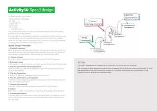 Activity14: Speed design
So, when designing you need to
• Remember the 8 principles
• Be SAVI
• Follow the 4 P’s
• Keep it real
• Be creative
• .....and all the rest….
If your feeling like there is so much to remember then just relax and remind
yourself of the model opposite.
You may well be at that stage of conscious competence and the more you use
the techniques the more they will become second nature with your designs.
What can be really useful in integrating these concepts is to have a framework
to follow which will enable you to design quickly.
Speed Design Principles
1. Establish outcomes
What do you want the learning to achieve? This can be through the content e.g.
sales skills and you can get an added gain through the process e.g. teamwork.
be clear about measurement - after all what get measured gets done!
2. Choose a theme
That can act as a metaphor for the content and will fit with the learners.
3. Brainstorm ideas
Think creation – using the theme can really help you to think out of the box here.
4. Plan the presentation and practice phase
What activities can I plan for the learners to help them discover and practice
during the workshop?
5. Plan the Preparation
How far can we bring the learners before the workshop?
6. Plan the performance and evaluation
How will you encourage the application of learning in the workshop? How will I
know it has been successful?
7. Sequence the learning
How can I make connection between the elements of the 4 phases?
8. Deliver
Make sure you have a mechanism for capturing the thoughts of the deliverer
9. Evaluate and enhance
Consider what your metrics were? How successful were you? What got in the
way? How did your audience respond? Then think about what improvements
you can make.
ACTION
Try out the framework on a workshop or small part of one that you are designing.
Ask a couple of other designers to spare short chunks of time to help you come up with ideas. Or invite
key stakeholders from the business to come in to build their enthusiasm and commitment to the
project as well as getting some valuable ideas.
 