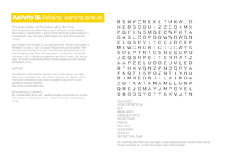 Activity15: Helping learning sink in
The brain takes in information all of the time.
When it receives information that is new or different or that builds on
information it already holds, it sends it off to the limbic system where it is
processed for value and type of information. It is sent off for long term
storage.
Now imagine that the brain is a bit like a pot plant. The new information is
the water you give it. Give it no water? Doesn’t end up too healthy. Then
give it masses of water in one go. Can’t absorb it quickly enough so it
overflows and is lost. When you really need to do is water more slowly
and allow it sink in fully before topping up with some more. Just like the
brain. Too much information without time to review can mean valuable
information is lost.
ACTION
Complete the word search to identify some of the ways you can help
learners to consolidate new information. Add your own ideas to the list.
Then using the following link, create a puzzle to use on one of your
courses to reinforce learning.
http://www.puzzlemaker.com/
REVIEWING LEARNING
As a training team share your ‘package’ of ideas and ensure you include
these diverse review processes as a matter of course in your training
design
R S H Y C N E K L T M K W J D
H E D S O Q U I Z Z E S I M X
P G F I N S M Q E C W F K T A
O A S L C O P O Q W W B W Q N
E L Q S E V I T C E J B O E P
M L W C R C B T C I C C W Y S
S O E P T N T C S N E S C P Q
J C Q B R P E I T E R R A T Z
A A P Z E L U O O E U M L E D
B T H X V Q N Z P N D Q R V A
F K Q T I S P O Z N T I Y N U
B J M R E G R J I L V I K O A
X U I A W T F M A M E L M N P
Q R E J S M A V J M P S Y E L
S B O O Q Y C T Y K X V J T N
COLLAGES
CONCERT REVIEW
KLP
MIND MAPS
NEWS REPORTS
OBJECTIVES
POEMS
PUZZLES
QUESTIONS
QUIZZES
REFLECTION TIME
As a training team share your ‘package’ of ideas and ensure you include these diverse
review processes as a matter of course in your training design
 