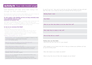 Activity19: Your role model angel
Role Modelling isn’t new; we’ve been doing it all
through our lives unconsciously.
We actually learnt to walk and talk by Role Modelling and much of what we
think and do on a daily basis has come from Role Modelling.
So what actually is Role Modelling and how can being consciously aware
of its components help you in your
professional and personal lives?
Simply put, Role Modelling is copying, or ‘borrowing’ what someone else does
that makes a positive difference and using it in your own way in your
particular situation. It is extremely valuable as it gives you additional choices
in how you can think and act in order to get a winning result.
So how do we consciously Role Model?
It’s really easy.
• First think about the winning result you want.
• Then think of someone you admire and respect who has the level of
confidence that you want (this could be anyone from a friend, work
colleague through to somebody famous, or even a fictional character!)
• Then consider the questions in the table below
EXAMPLE: Role Modelling Think, Feel, Do
Winning Result I want: To come across as confident & relaxed so that
I encourage people to explore ideas more openly
Role Model: Michelle Obama
What do you think they believe to be true about their self?
I’m warm, empathetic, knowledgeable and strong
What might they be saying to their self?
I have an opportunity to influence a generation, to create more connec-
tions, to help others feel good about themselves and more confident,
How do they feel as a result?
Satisfied, excited, enthusiastic, grateful
What do they do? (Describe how they sit/stand/move? What is the
expression on their face?)
Do: Stands tall, leans in, gets involved, encourages others challenges
unfairness Face: Lots of smiles and genuine interest. Gives eye contact
Winning Result I want:
Role Model:
What do you think they believe to be true about their self?
What might they be saying to their self?
How do they feel as a result?
So now it’s your turn! Have some fun with this and share your thoughts and ideas with each
other. Then have a go at trying out what you’ve borrowed and see how you get on.
Thinking about your Role Model ...
• What would they think, feel and do in your situation?
• What strategies can you ‘borrow’ from them to help you increase your confidence and help
you get that winning result?
• What other people do you respect and admire?
• What do they think, feel, do? What other strategies can you ‘borrow’?
 