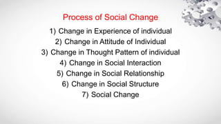 1) Change in Experience of individual
2) Change in Attitude of Individual
3) Change in Thought Pattern of individual
4) Change in Social Interaction
5) Change in Social Relationship
6) Change in Social Structure
7) Social Change
Process of Social Change
 