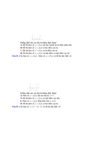 Khẳng định nào sau đây là khẳng định đúng?
A. Đồ thị hàm số ( )y f x cắt trục hoành tại ba điểm phân biệt.
B. Đồ thị hàm số ( )y f x có hai điểm cực trị.
C. Đồ thị hàm số ( )y f x có ba điểm cực trị.
D. Đồ thị hàm số ( )y f x có một điểm có một điểm cực trị.
Câu 24. Cho hàm số ( )y f x . Hàm số '( )y f x có đồ thị như hình vẽ:
Khẳng định nào sau đây là khẳng định đúng?
A. Hàm số ( )y f x đạt cực đại tại 1x  .
B. Đồ thị hàm số ( )y f x có một điểm cực tiểu.
C. Hàm số ( )y f x đồng biến trên ( ;1) .
D. Đồ thị hàm số ( )y f x có hai điểm cực trị.
Câu 25. Cho hàm số 3
| 3 2 |y x x   có đồ thị như hình vẽ:
 