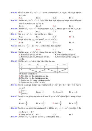 Câu 58. Biết đồ thị hàm số 3 2
2y x x ax b    có điểm cực trị là (1;3)A . Khi đó giá trị của
4a b là:
A. 1. B. 2. C. 3. D. 4.
Câu 59. Cho hàm số 3 2
3 2y x x   . Gọi ,a blần lượt là giá trị cực đại và giá trị cực tiểu của
hàm số đó. Giá trị của 2
2a b là:
A. 8 . B. 2 . C. 2 . D. 4.
Câu 60. Cho hàm số 4 2
5 3y x x   đạt cực trị tại 1 2 3, ,x x x . Khi đó, giá trị của tích 1 2 3x x x là:
A. 0 . B. 5. C. 1. D. 3.
Câu 61. Hàm số 3
3 1y x x   đạt cực đại tại x bằng :
A. 2. B. 1. C. 0 . D. 1.
Câu 62. Tìm giá trị cực đại ĐCy của hàm số 4 2
2 5y x x   
A. 4 . B. 5 . C. 2 . D. 6 .
Câu 63. Hàm số 3 21
2 4 1
3
y x x x    có bao nhiêu điểm cực trị ?
A.1. B. 0. C.2. D. 3.
Câu 64. Cho hàm số y= 3 2
3 2x x  . Khẳng định nào sau đây đúng :
A. Hàm số có cực đại, cực tiểu . B. Hàm số không có cực trị.
C. Hàm số có cực đại , không có cực tiểu. D. Hàm số có cực tiểu không có
cực đại.
Câu 65. Cho hàm số ( )y f x có bảng biến thiên như sau
x  0x 1x 2x 
y – ║ + 0 – +
y
Khi đó hàm số đã cho có :
A. Một điểm cực đại, một điểm cực tiểu.
B. Một điểm cực đại , hai điểm cực tiểu.
C. 1 điểm cực đại, không có điểm cực tiểu.
D. 2 điểm cực đại , 1 điểm cực tiểu.
Câu 66. Tìm tất cả các giá trị thực của m để hàm số  4 2
1 2 1y mx m x m     có 3 điểm
cực trị ?
A.
1
0
m
m
 
 
. B. 1m   . C. 1 0m   . D. 1m   .
Câu 67. Tìm tất cả các giá trị thực của m để hàm số  3 2
2 3 1y x x m x     không có cực
trị?
A.
8
3
m   . B.
5
3
m   . C.
5
3
m   . D.
8
3
m   .
Câu 68. Tìm tất cả các giá trị thực của tham số m để hàm số  3 21
1 1
3
y x mx m x     đạt
cực đại tại 2x   ?
A.Không tồn tại m . B. 1 . C.2 . D. 3.
Câu 69. Cho hàm số ( )y f x liên tục trên ¡ có bảng biến thiên .
 