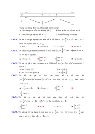 Trong các khẳng định sau, khẳng định nào là đúng?
A. Hàm số nghịch biến trên khoảng  1;3 . B.Hàm số đạt cực tiểu tại 3x  .
C. Hàm số có giá trị cực tiểu là
1
.
3
 D. Hàm số không có cực trị.
Câu 70. Tìm tất cả các giá trị thực của tham số m để hàm số 3 2
2 1
3
m
y x x mx    có 2
điểm cực trị thỏa mãn C CĐ Tx x .
A. 2m  . B. 2 0m   . C. 2 2m   . D.0 2m  .
Câu 71. Tìm tất cả các giá trị thực của tham số m để hàm số:  3 21
6
3
y x mx m x m    
có cực đại và cực tiểu .
A. 2 3m   . B.
2
3
m
m
 
 
. C.
2
3
m
m
 
 
. D. 2 3m   .
Câu 72. Tìm tất các giá trị thực của tham số m để hàm số   3 2
2 3 6y m x x mx     có 2
cực trị ?
A.    3;1  2m   . B.  3;1m  .
C.    ; 3 1;m     . D.  3;1m  .
Câu 73. Tìm tất các giá trị thực của tham số m để hàm số
 3 2 31
( 3) 4 3
3
y x m x m x m m       đạt cực trị tại 1 2,x x thỏa mãn
1 21 .x x  
A.
7
2
2
m    . B. 3 1m   . C.
3
1
m
m
 
 
. D.
7
3
2
m    .
Câu 74. Tìm tất cả các giá trị thực của tham số m để hàm số
 3 2 2 21
(m 2) 3 1
3
y x m x m x      đạt cực tiểu tại 2x   .
A.
3
1
m
m

 
. B. 3m  . C. 1m  . D.
3
1
m
m
 
  
.
Câu 75. Tìm các giá trị của tham số m để hàm số:  3 21 1
( 1) 3 2
3 6
y mx m x m x      đạt
cực trị tại 1 2,x x thỏa mãn 1 22 1.x x 
3
0 0
1
 