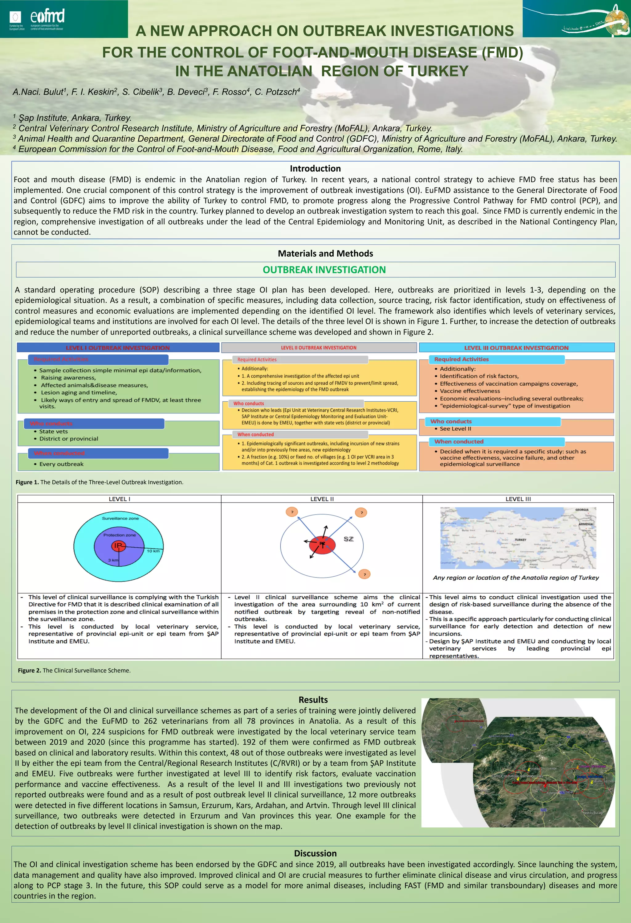 A NEW APPROACH ON OUTBREAK INVESTIGATIONS FOR THE CONTROL OF FOOT-AND ...