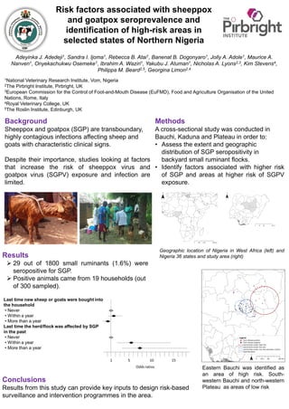Risk factors associated with sheeppox
and goatpox seroprevalence and
identification of high-risk areas in
selected states of Northern Nigeria
Background
Sheeppox and goatpox (SGP) are transboundary,
highly contagious infections affecting sheep and
goats with characteristic clinical signs.
Despite their importance, studies looking at factors
that increase the risk of sheeppox virus and
goatpox virus (SGPV) exposure and infection are
limited.
Methods
A cross-sectional study was conducted in
Bauchi, Kaduna and Plateau in order to:
• Assess the extent and geographic
distribution of SGP seropositivity in
backyard small ruminant flocks.
• Identify factors associated with higher risk
of SGP and areas at higher risk of SGPV
exposure.
Results
➢ 29 out of 1800 small ruminants (1.6%) were
seropositive for SGP.
➢ Positive animals came from 19 households (out
of 300 sampled).
Adeyinka J. Adedeji1, Sandra I. Ijoma1, Rebecca B. Atai1, Banenat B. Dogonyaro1, Jolly A. Adole1, Maurice A.
Nanven1, Onyekachukwu Osemeke1, Ibrahim A. Waziri1, Yakubu J. Atuman1, Nicholas A. Lyons2,3, Kim Stevens4,
Philippa M. Beard2,5, Georgina Limon2,4
1National Veterinary Research Institute, Vom, Nigeria
2The Pirbright Institute, Pirbright, UK
3European Commission for the Control of Foot-and-Mouth Disease (EuFMD), Food and Agriculture Organisation of the United
Nations, Rome, Italy
4Royal Veterinary College, UK
5The Roslin Institute, Edinburgh, UK
Conclusions
Results from this study can provide key inputs to design risk-based
surveillance and intervention programmes in the area.
Geographic location of Nigeria in West Africa (left) and
Nigeria 36 states and study area (right)
Eastern Bauchi was identified as
an area of high risk. South-
western Bauchi and north-western
Plateau as areas of low risk
 