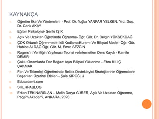KAYNAKÇA
1. Öğretim İlke Ve Yöntemleri - Prof. Dr. Tuğba YANPAR YELKEN, Yrd. Doç.
Dr. Cenk AKAY
2. Eğitim Psikolojisi- Şerife IŞIK
3. Açık Ve Uzaktan Öğretimde Öğrenme- Öğr. Gör. Dr. Belgin YÜKSEKDAĞ
4. ÇOK Ortamlı Öğrenmede İkili Kodlama Kuramı Ve Bilişsel Model -Öğr. Gör.
Habibe ALDAĞ Öğr. Gör. M. Emre SEZGİN
5. Rogers’ın Yeniliğin Yayılması Teorisi ve İnternetten Ders Kaydı - Kamile
DEMİR
6. Çoklu Ortamlarda Dar Boğaz: Aşırı Bilişsel Yüklenme - Ebru KILIÇ
ÇAKMAK
7. Fen Ve Teknoloji Öğretiminde Bellek Destekleyici Stratejilerinin Öğrencilerin
Başarıları Üzerine Etkileri - Şule KIROĞLU
8. Educademi.com
9. SHERPABLOG
10. Erkan TEKİNARSLAN – Melih Derya GÜRER, Açık Ve Uzaktan Öğrenme,
Pegem Akademi, ANKARA, 2020
 