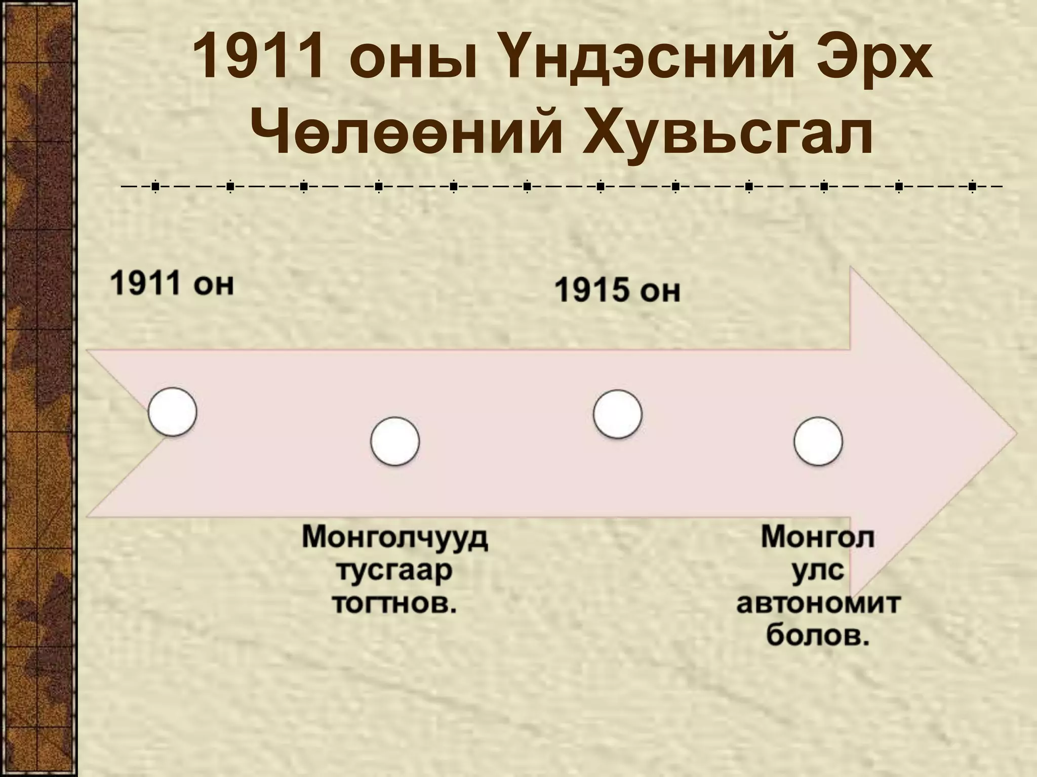 Монголчуудын 1911 оны хувьсгалын ялалт, ач холбогдол | PPT
