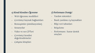 HARMANLANMIŞ ÖĞRENME ORTAMLARI