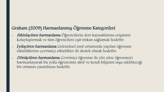 HARMANLANMIŞ ÖĞRENME ORTAMLARI