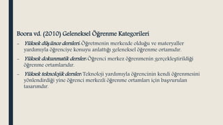 HARMANLANMIŞ ÖĞRENME ORTAMLARI