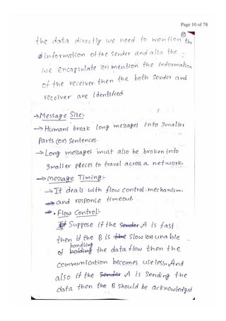 BASIC CONCEPTS OF DATA NETWORKS AND PROTOCOLS (PART - 1)