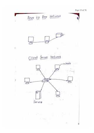 BASIC CONCEPTS OF DATA NETWORKS AND PROTOCOLS (PART - 1)
