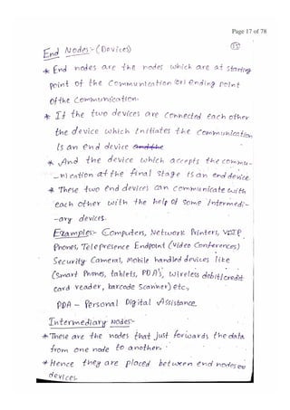 BASIC CONCEPTS OF DATA NETWORKS AND PROTOCOLS (PART - 1)