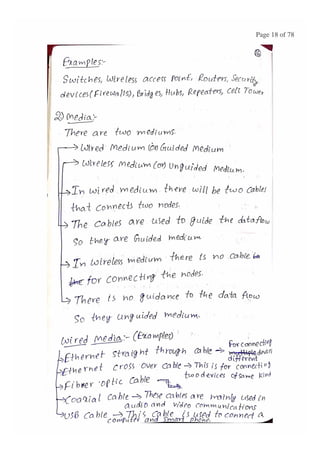 BASIC CONCEPTS OF DATA NETWORKS AND PROTOCOLS (PART - 1)
