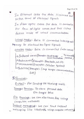 BASIC CONCEPTS OF DATA NETWORKS AND PROTOCOLS (PART - 1)